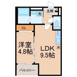 エバーグリーン武庫之荘の物件間取画像